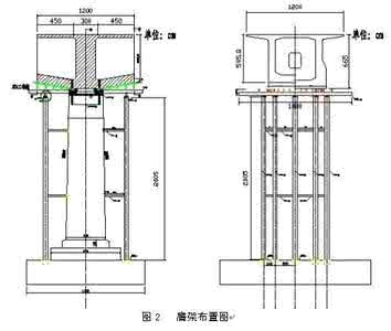 客运专线铁路桥涵膺架浇筑有哪些一般规定